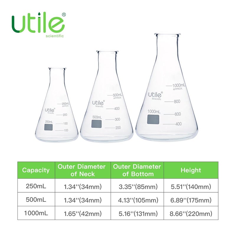 UTILE 3pcs of Glass Erlenmeyer Flask Set, 250ml 500ml 1000ml Narrow Mouth Erlenmeyer Flasks, Borosilicate 3.3 Glass Conical Flasks for Laboratory,4016.9917.1 - Image 4